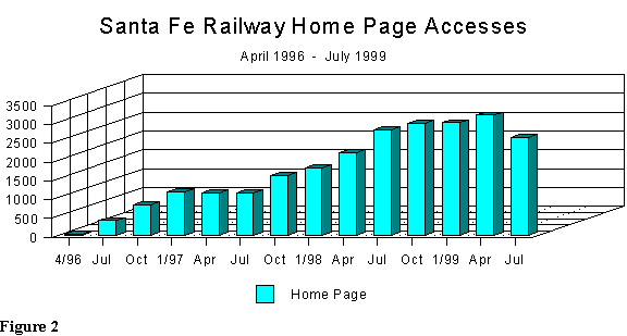 Bill Ackman Target Presentation Pdf